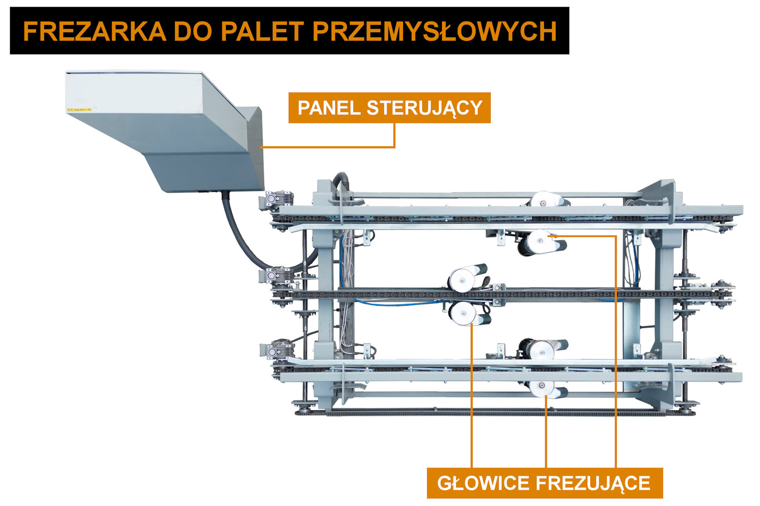 Frezarka do palet przemysłowych